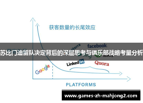 苏比门迪留队决定背后的深层思考与俱乐部战略考量分析