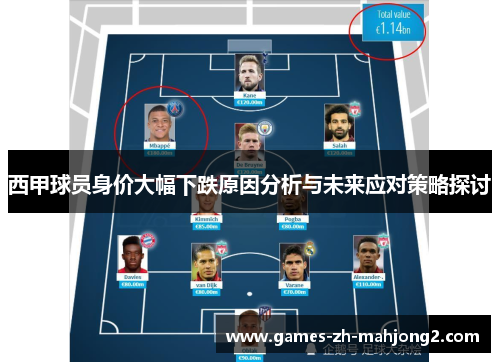 西甲球员身价大幅下跌原因分析与未来应对策略探讨 西甲球员身价大幅下跌原因分析与未来应对策略探讨