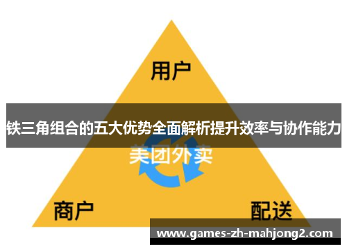 铁三角组合的五大优势全面解析提升效率与协作能力 铁三角组合的五大优势全面解析提升效率与协作能力
