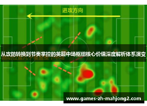 从攻防转换到节奏掌控的英超中场枢纽核心价值深度解析体系演变