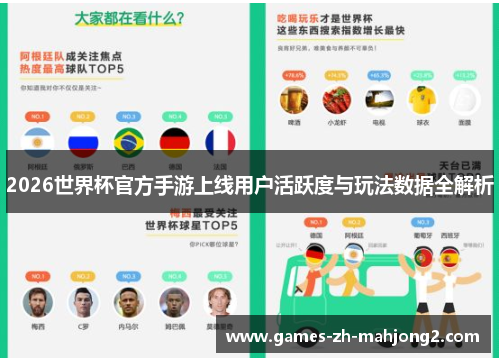 2026世界杯官方手游上线用户活跃度与玩法数据全解析
