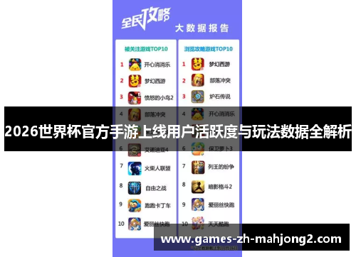 2026世界杯官方手游上线用户活跃度与玩法数据全解析 2026世界杯官方手游上线用户活跃度与玩法数据全解析