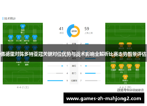 佩德里对阵多特亚冠关键对位优势与战术影响全解析比赛走势前景评估