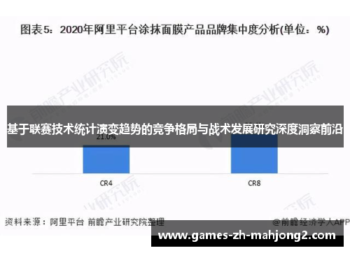 基于联赛技术统计演变趋势的竞争格局与战术发展研究深度洞察前沿