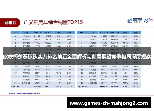 欧联杯参赛球队实力排名前五全面解析与前景展望竞争格局深度观察