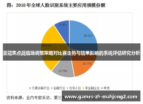 亚冠焦点战临场调整策略对比赛走势与结果影响的系统评估研究分析