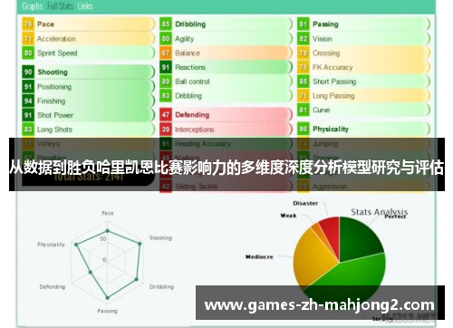 从数据到胜负哈里凯恩比赛影响力的多维度深度分析模型研究与评估