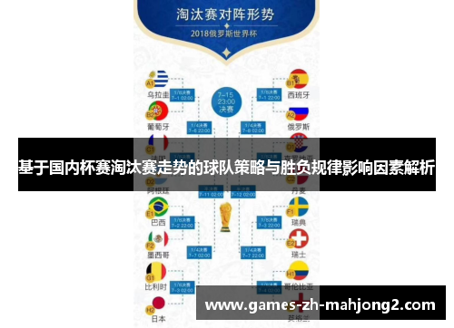 基于国内杯赛淘汰赛走势的球队策略与胜负规律影响因素解析