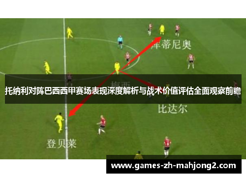 托纳利对阵巴西西甲赛场表现深度解析与战术价值评估全面观察前瞻 托纳利对阵巴西西甲赛场表现深度解析与战术价值评估全面观察前瞻
