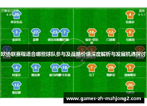 欧协联赛程适合哪些球队参与及战略价值深度解析与发展机遇探讨